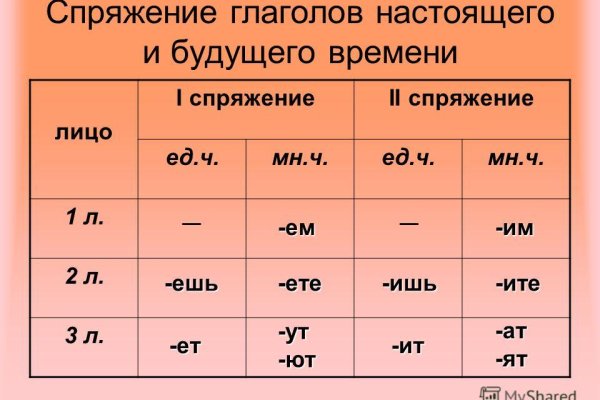 Кракен вход официальная ссылка