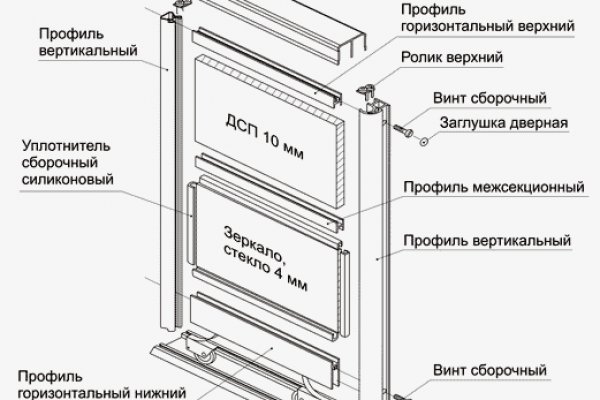 Кракен ссылка тор vtor run