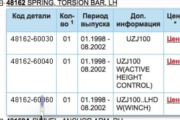 Кракен зеркало на тор